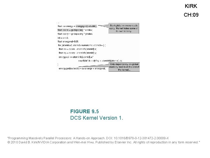 KIRK CH: 09 FIGURE 9. 5 DCS Kernel Version 1. “Programming Massively Parallel Processors: