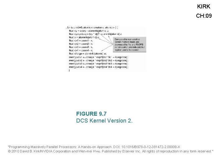 KIRK CH: 09 FIGURE 9. 7 DCS Kernel Version 2. “Programming Massively Parallel Processors: