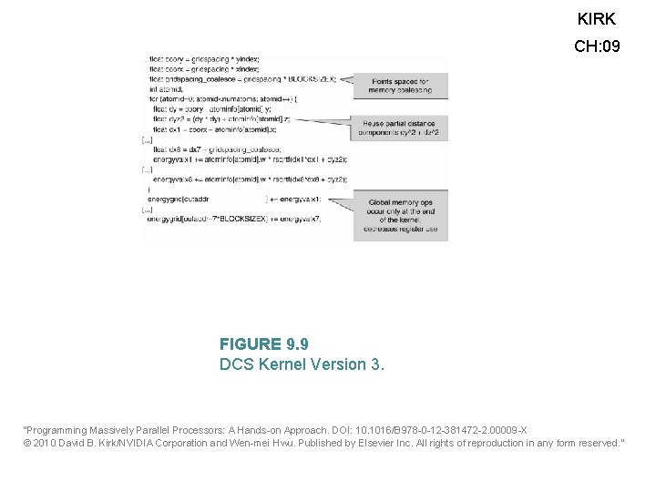 KIRK CH: 09 FIGURE 9. 9 DCS Kernel Version 3. “Programming Massively Parallel Processors: