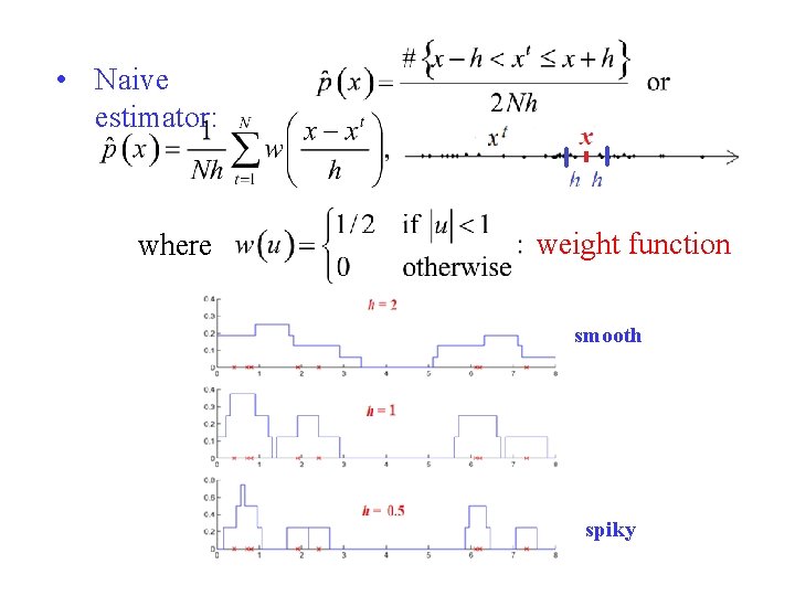  • Naive estimator: where weight function smooth spiky 