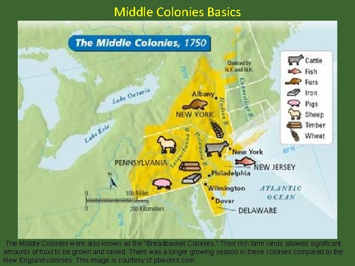 Middle Colonies Basics The Middle Colonies were also known as the “Breadbasket Colonies. ”
