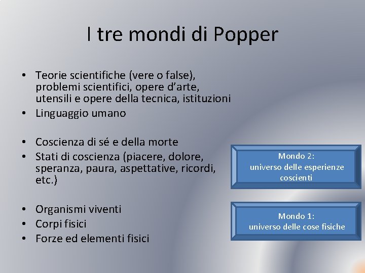 I tre mondi di Popper • Teorie scientifiche (vere o false), problemi scientifici, opere