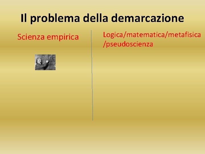 Il problema della demarcazione Scienza empirica Logica/matematica/metafisica /pseudoscienza 