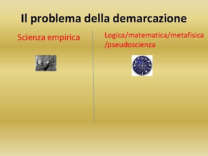 Il problema della demarcazione Scienza empirica Logica/matematica/metafisica /pseudoscienza 