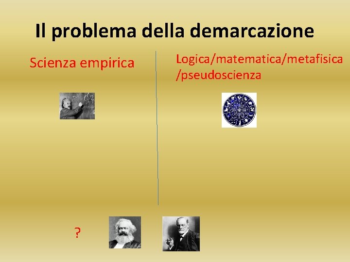 Il problema della demarcazione Scienza empirica ? Logica/matematica/metafisica /pseudoscienza 