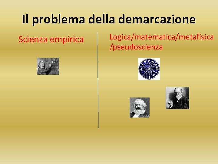 Il problema della demarcazione Scienza empirica Logica/matematica/metafisica /pseudoscienza 