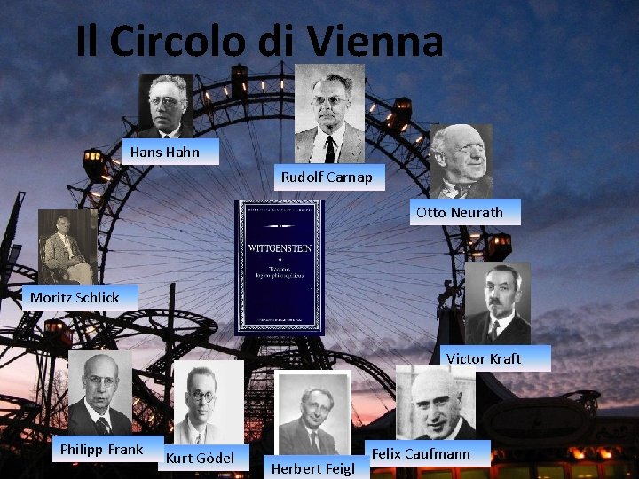 Il Circolo di Vienna Hans Hahn Rudolf Carnap Otto Neurath Moritz Schlick Victor Kraft