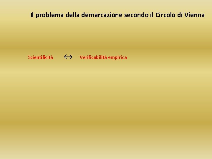 Il problema della demarcazione secondo il Circolo di Vienna Scientificità ↔ Verificabilità empirica 