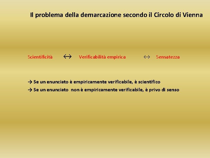 Il problema della demarcazione secondo il Circolo di Vienna Scientificità ↔ Verificabilità empirica ↔
