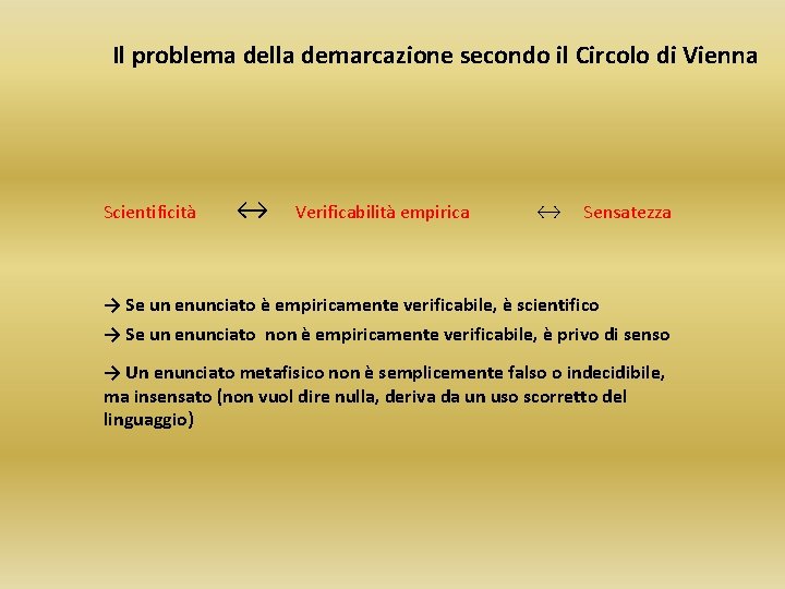 Il problema della demarcazione secondo il Circolo di Vienna Scientificità ↔ Verificabilità empirica ↔