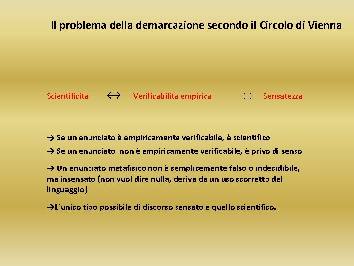 Il problema della demarcazione secondo il Circolo di Vienna Scientificità ↔ Verificabilità empirica ↔
