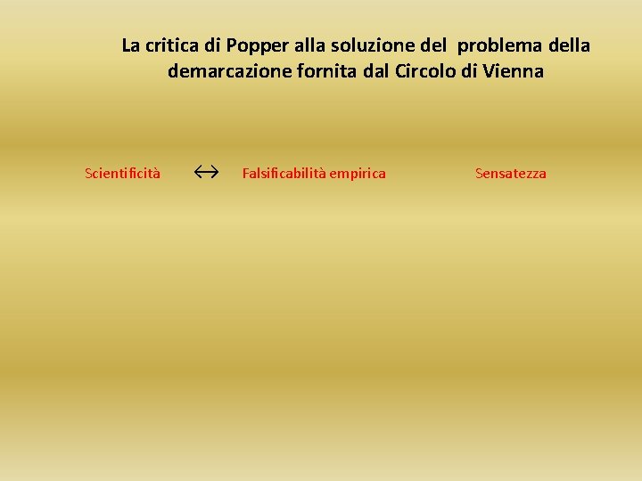 La critica di Popper alla soluzione del problema della demarcazione fornita dal Circolo di