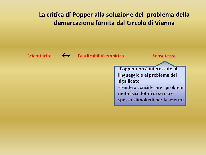 La critica di Popper alla soluzione del problema della demarcazione fornita dal Circolo di