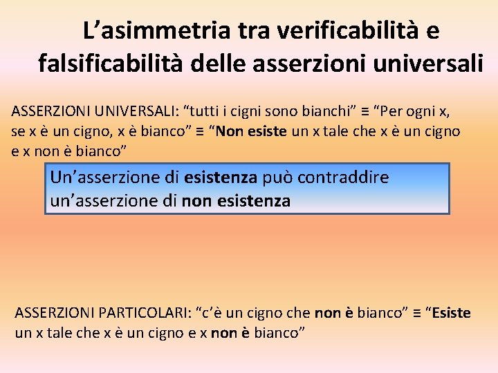 L’asimmetria tra verificabilità e falsificabilità delle asserzioni universali ASSERZIONI UNIVERSALI: “tutti i cigni sono