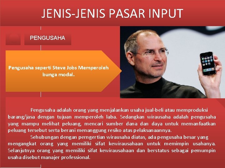 JENIS-JENIS PASAR INPUT PENGUSAHA Pengusaha seperti Steve Jobs Memperoleh bunga modal. Pengusaha adalah orang