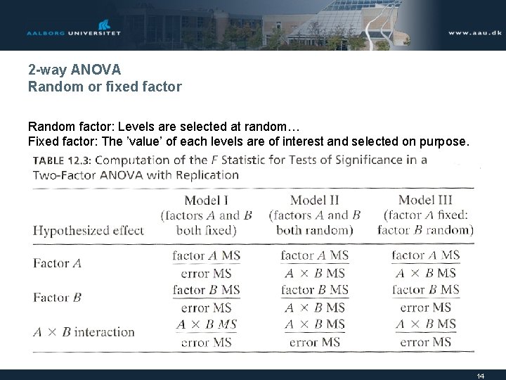 2 -way ANOVA Random or fixed factor Random factor: Levels are selected at random…