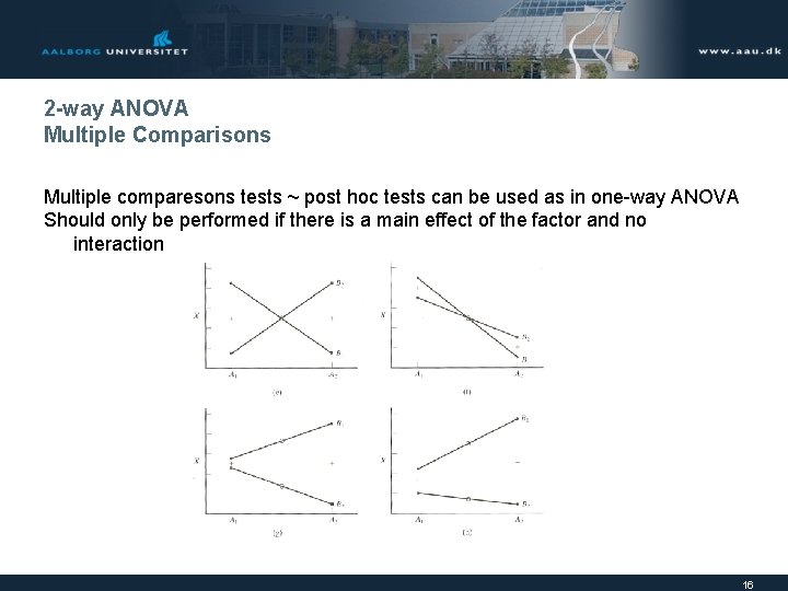 2 -way ANOVA Multiple Comparisons Multiple comparesons tests ~ post hoc tests can be