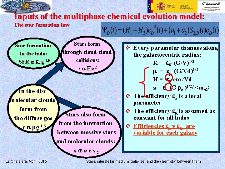 Inputs of the multiphase chemical evolution model: The star formation law Star formation in