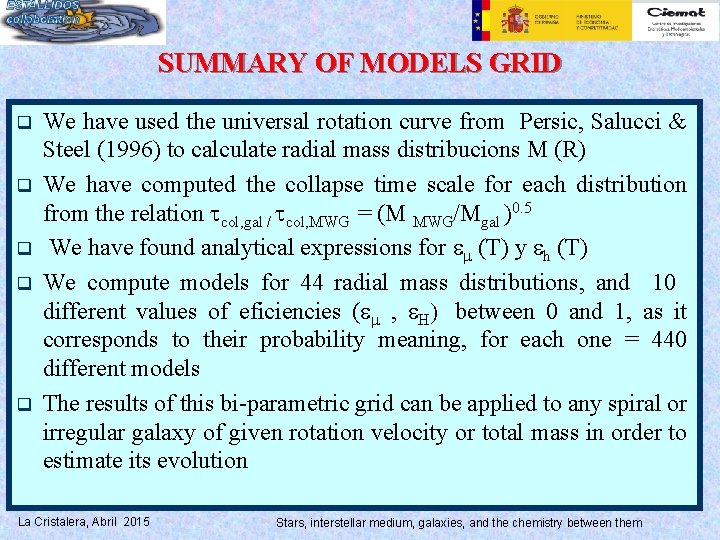 SUMMARY OF MODELS GRID q q q We have used the universal rotation curve