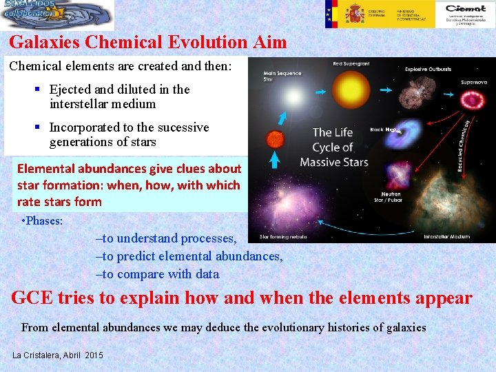 Galaxies Chemical Evolution Aim Chemical elements are created and then: § Ejected and diluted