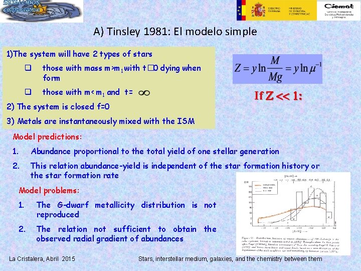 A) Tinsley 1981: El modelo simple 1)The system will have 2 types of stars
