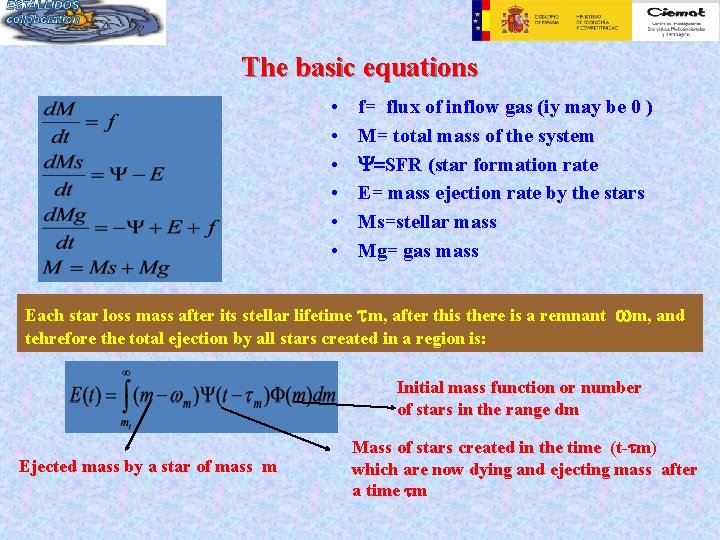 The basic equations • • • f= flux of inflow gas (iy may be