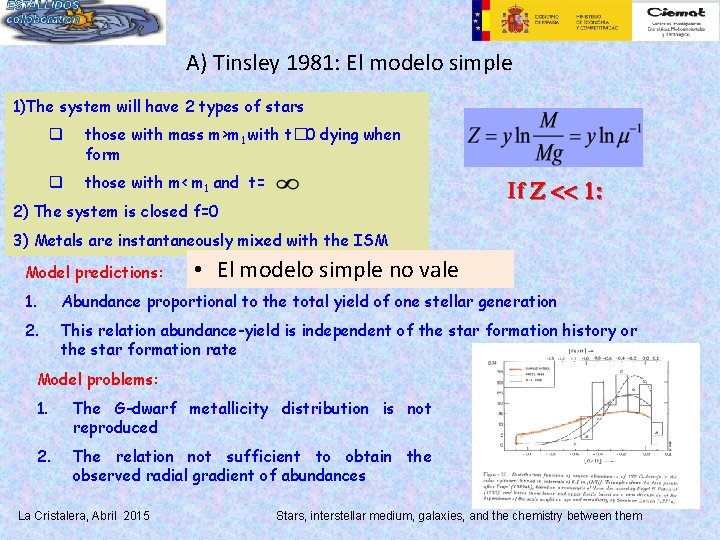 A) Tinsley 1981: El modelo simple 1)The system will have 2 types of stars