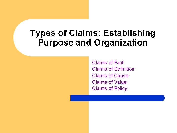 Types of Claims: Establishing Purpose and Organization Claims of Fact Claims of Definition Claims