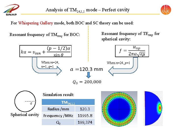 Analysis of TM 24, 1, 1 mode – Perfect cavity For Whispering Gallery mode, Analysis of TM 24, 1, 1 mode – Perfect cavity For Whispering Gallery mode,