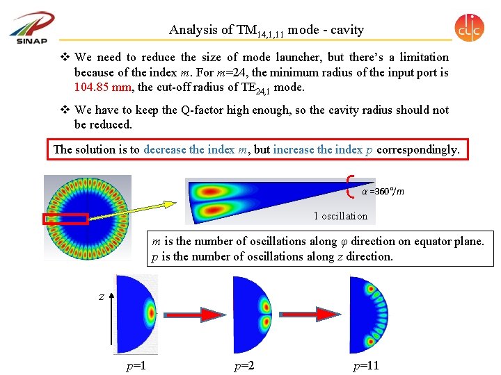 Analysis of TM 14, 1, 11 mode - cavity v We need to reduce Analysis of TM 14, 1, 11 mode - cavity v We need to reduce