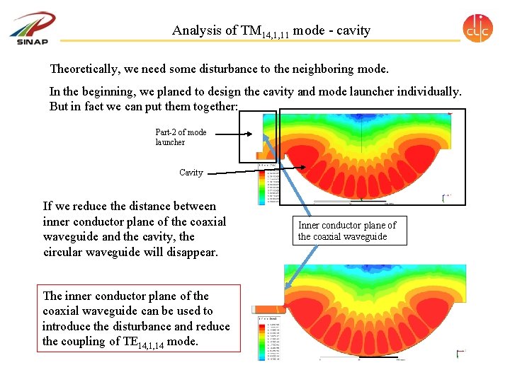 Analysis of TM 14, 1, 11 mode - cavity Theoretically, we need some disturbance Analysis of TM 14, 1, 11 mode - cavity Theoretically, we need some disturbance