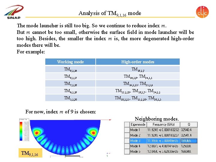 Analysis of TM 9, 1, 16 mode The mode launcher is still too big. Analysis of TM 9, 1, 16 mode The mode launcher is still too big.