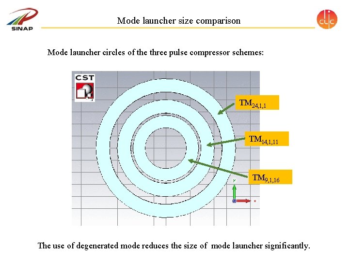Mode launcher size comparison Mode launcher circles of the three pulse compressor schemes: TM Mode launcher size comparison Mode launcher circles of the three pulse compressor schemes: TM