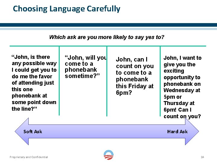 Choosing Language Carefully Which ask are you more likely to say yes to? “John,