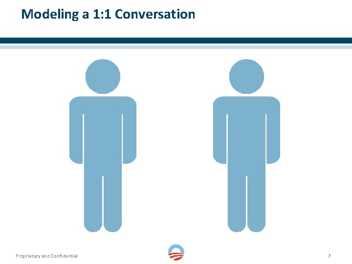 Modeling a 1: 1 Conversation Proprietary and Confidential 7 