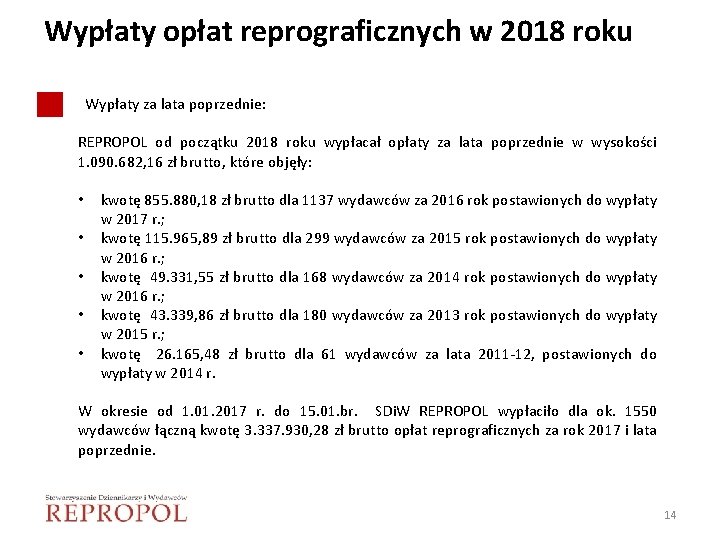 Wypłaty opłat reprograficznych w 2018 roku Wypłaty za lata poprzednie: REPROPOL od początku 2018