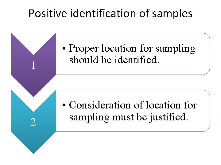 Positive identification of samples 1 • Proper location for sampling should be identified. 2