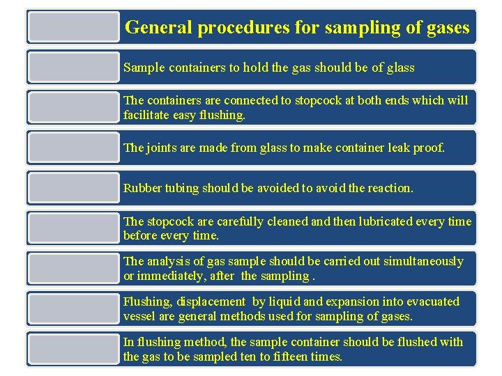 General procedures for sampling of gases Sample containers to hold the gas should be