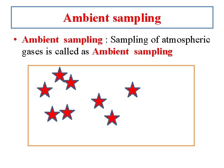 Ambient sampling • Ambient sampling : Sampling of atmospheric gases is called as Ambient