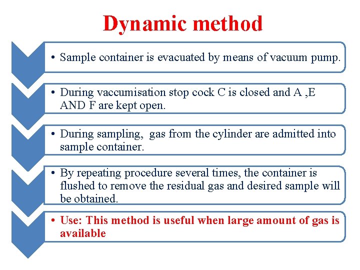 Dynamic method • Sample container is evacuated by means of vacuum pump. • During