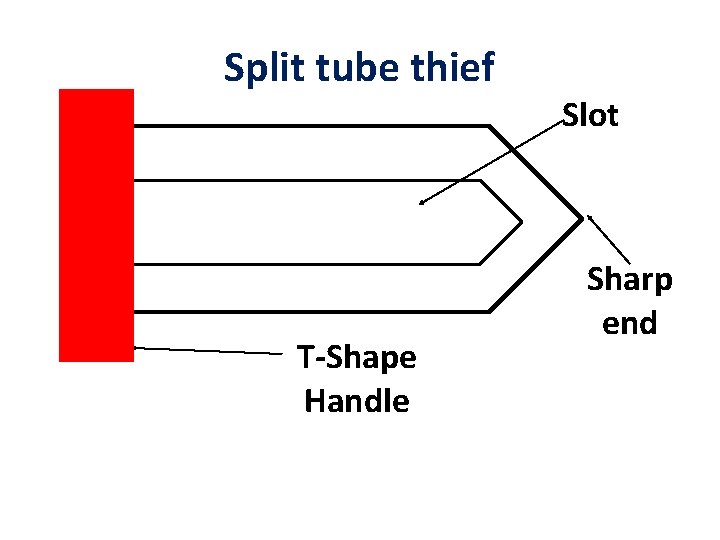 Split tube thief T-Shape Handle Slot Sharp end 