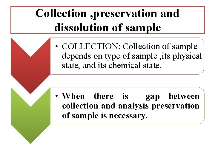 Collection , preservation and dissolution of sample • COLLECTION: Collection of sample depends on