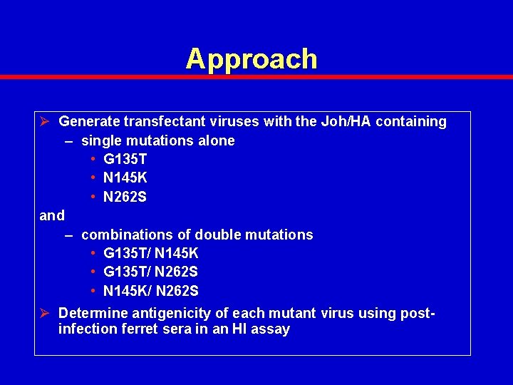 Approach Ø Generate transfectant viruses with the Joh/HA containing – single mutations alone • Approach Ø Generate transfectant viruses with the Joh/HA containing – single mutations alone •