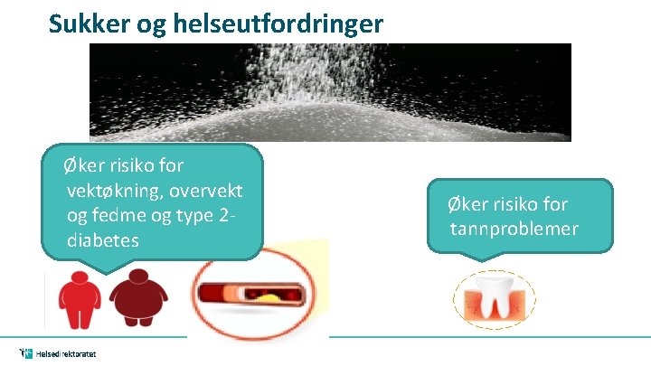 Sukker og helseutfordringer Øker risiko for vektøkning, overvekt og fedme og type 2 diabetes