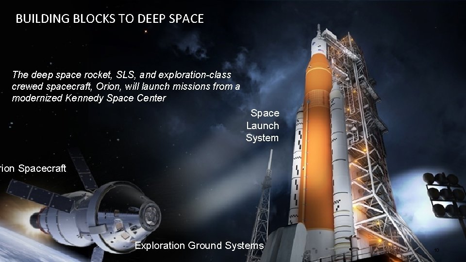 BUILDING BLOCKS TO DEEP SPACE The deep space rocket, SLS, and exploration-class crewed spacecraft,