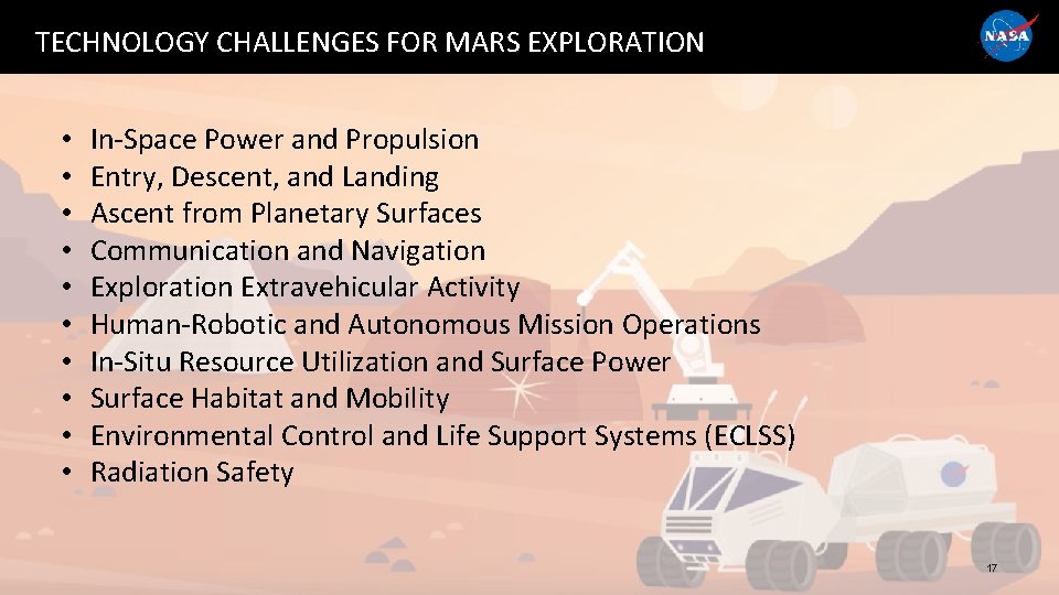 TECHNOLOGY CHALLENGES FOR MARS EXPLORATION • • • In-Space Power and Propulsion Entry, Descent,