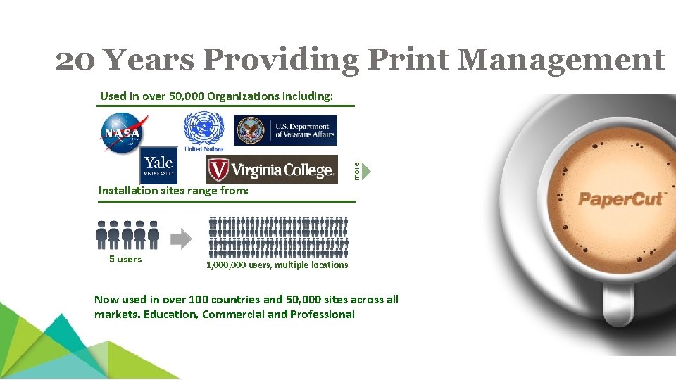 20 Years Providing Print Management more Used in over 50, 000 Organizations including: Installation