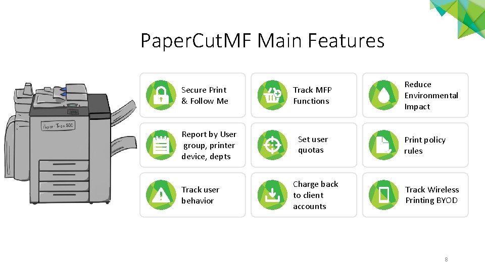 Paper. Cut. MF Main Features Secure Print & Follow Me Report by User group,