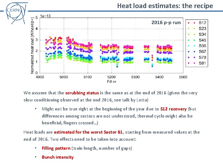 Heat load estimates: the recipe 2016 p-p run We assume that the scrubbing status