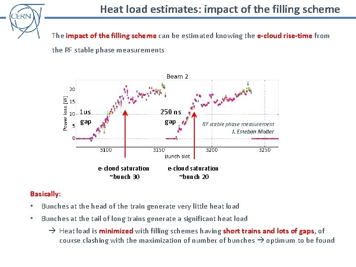 Heat load estimates: impact of the filling scheme The impact of the filling scheme